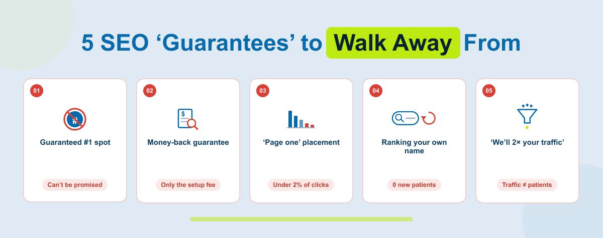 Five SEO guarantee red flags dentists should avoid