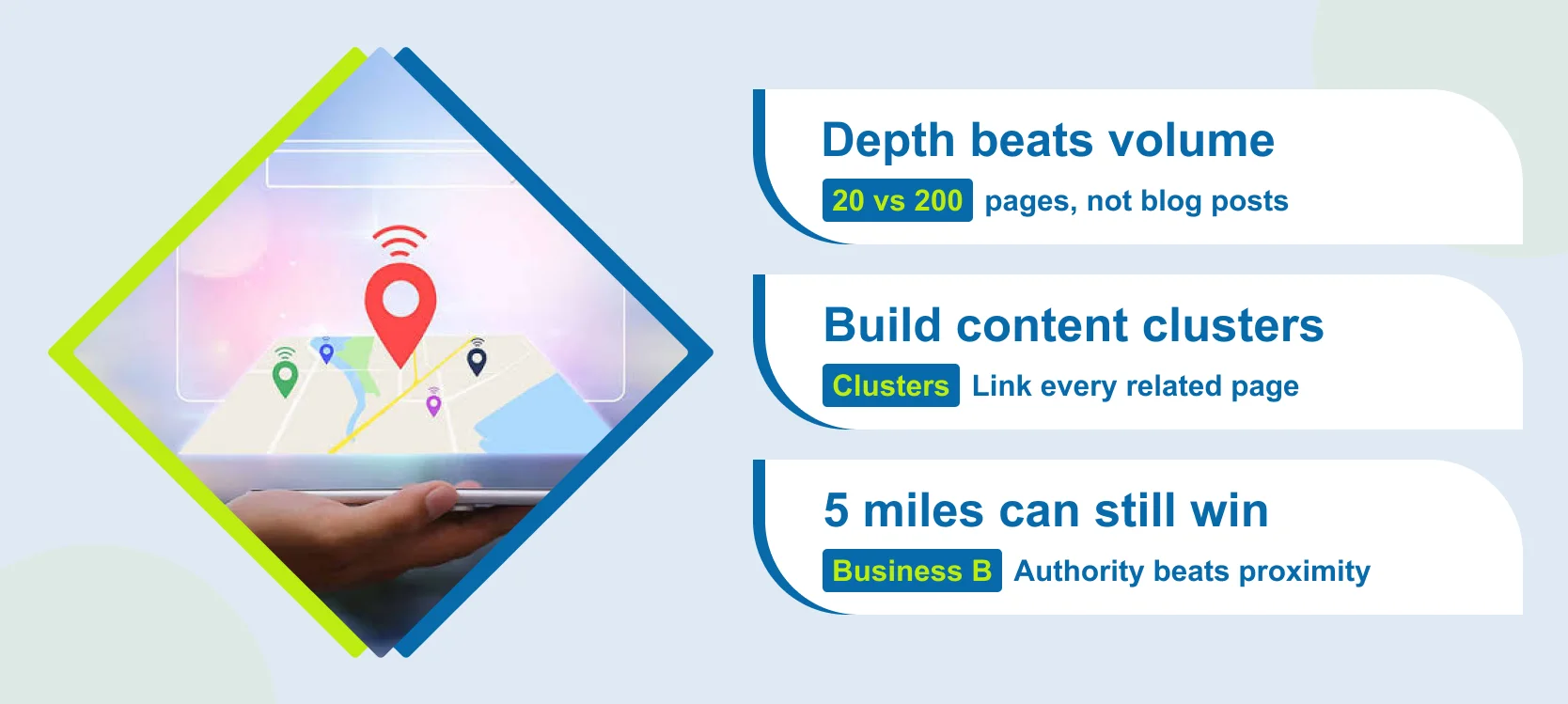 On-page and Website Signals for increase Conversion