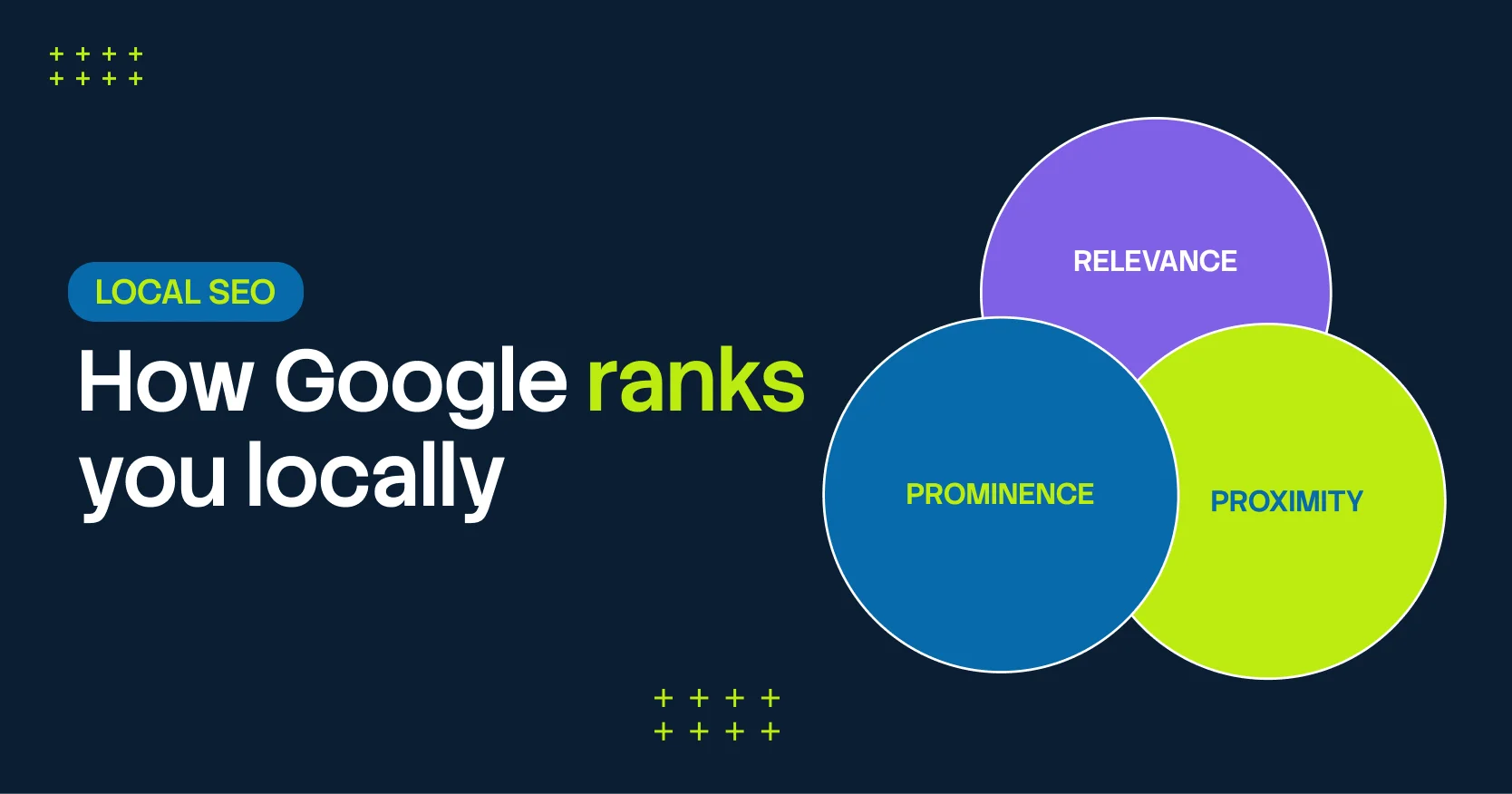 Local SEO Ranking Factors: How Google’s Local Ranking System Works (2026 Guide)