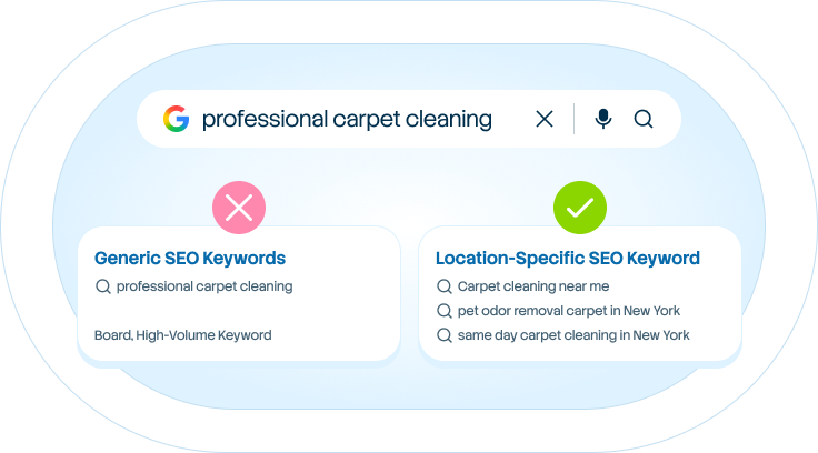 Local SEO Keyword Example