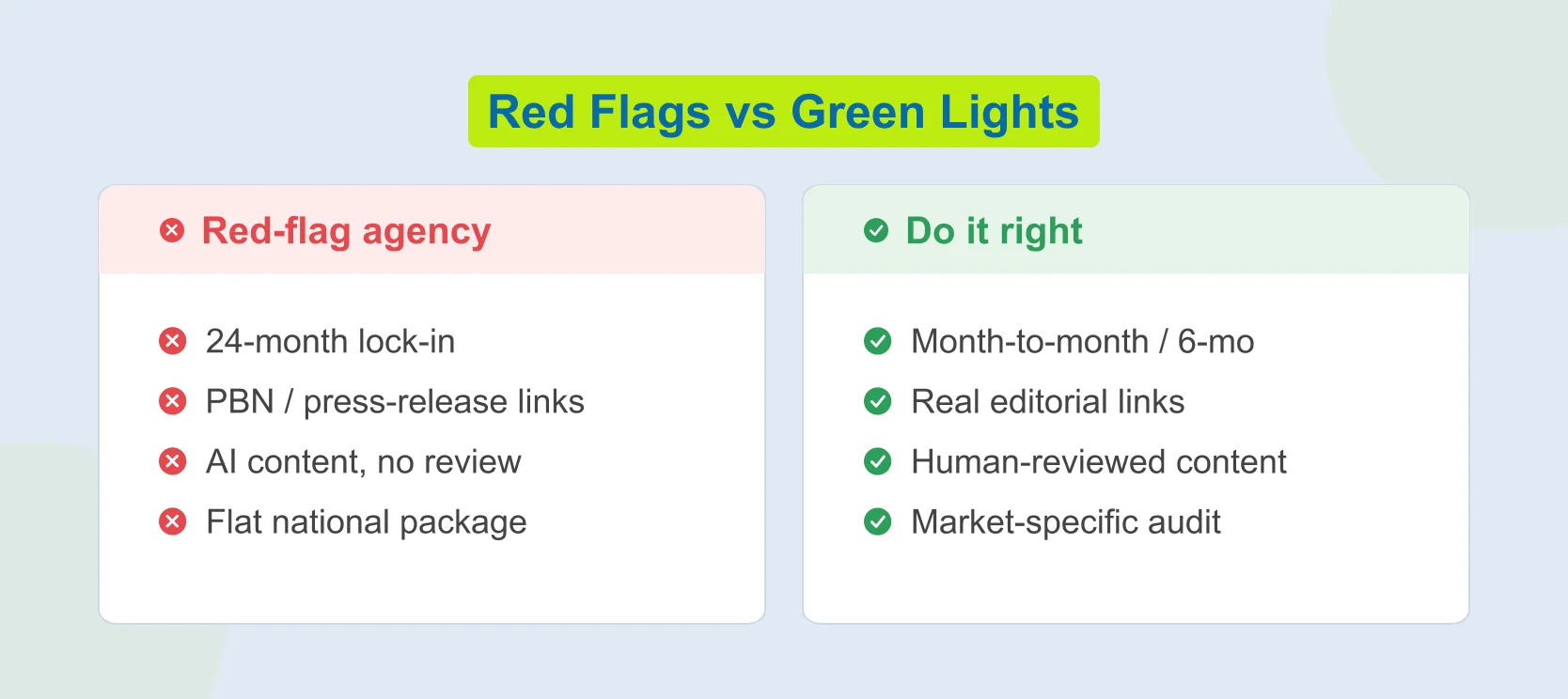 Dental SEO Red Flags vs Green Lights