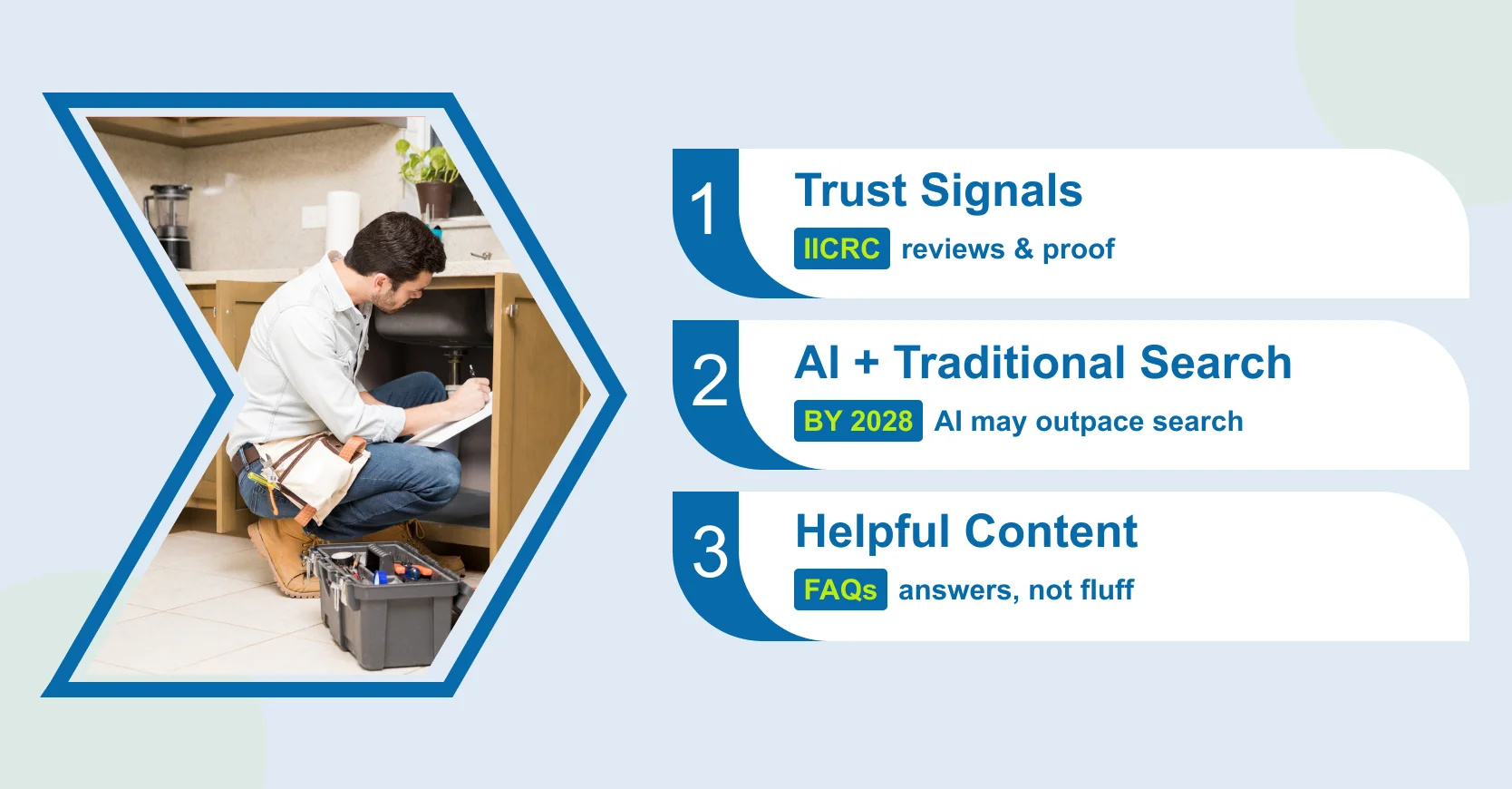 Website essentials that convert water damage leads