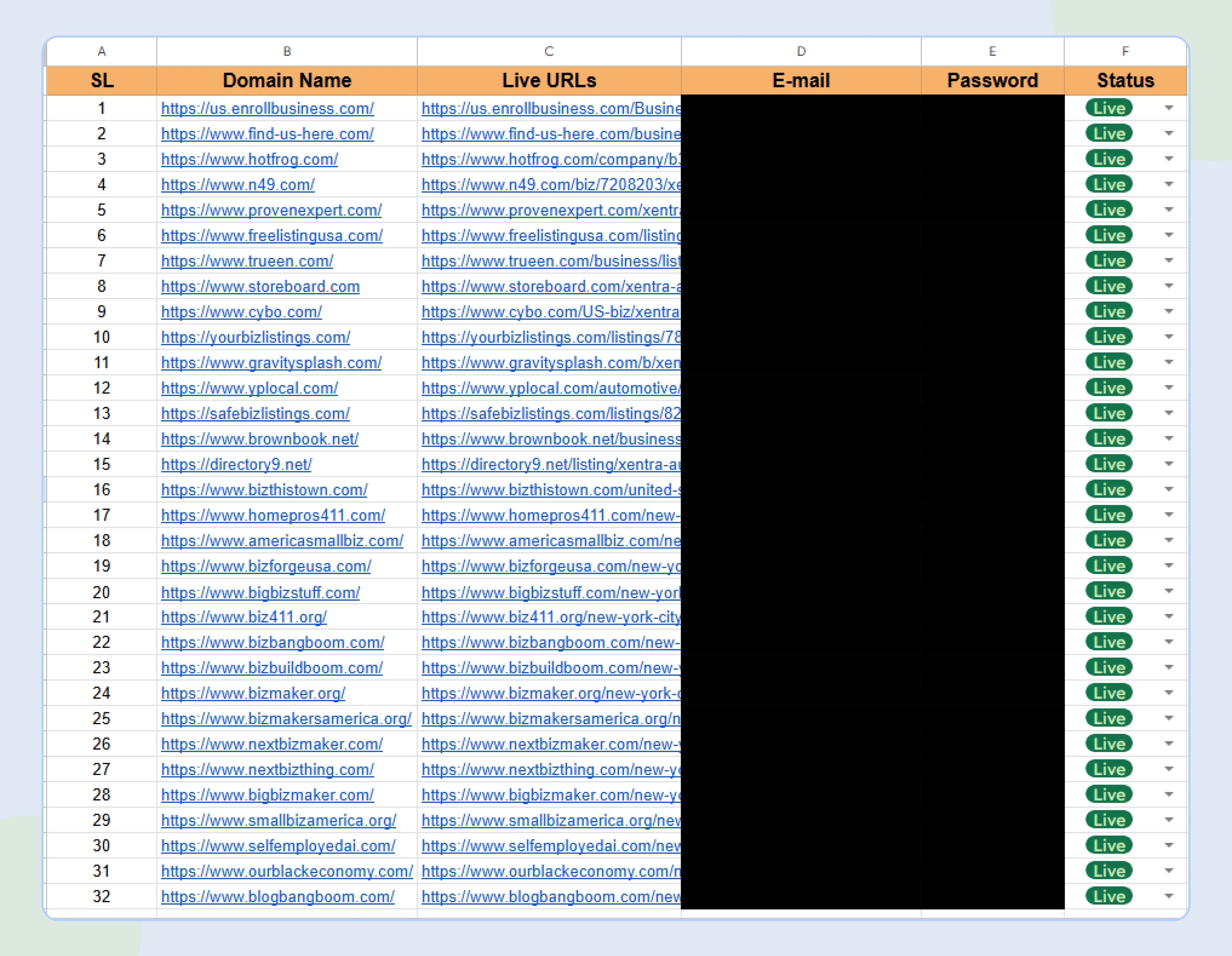 Citation tracker sheet showing live business directory listings