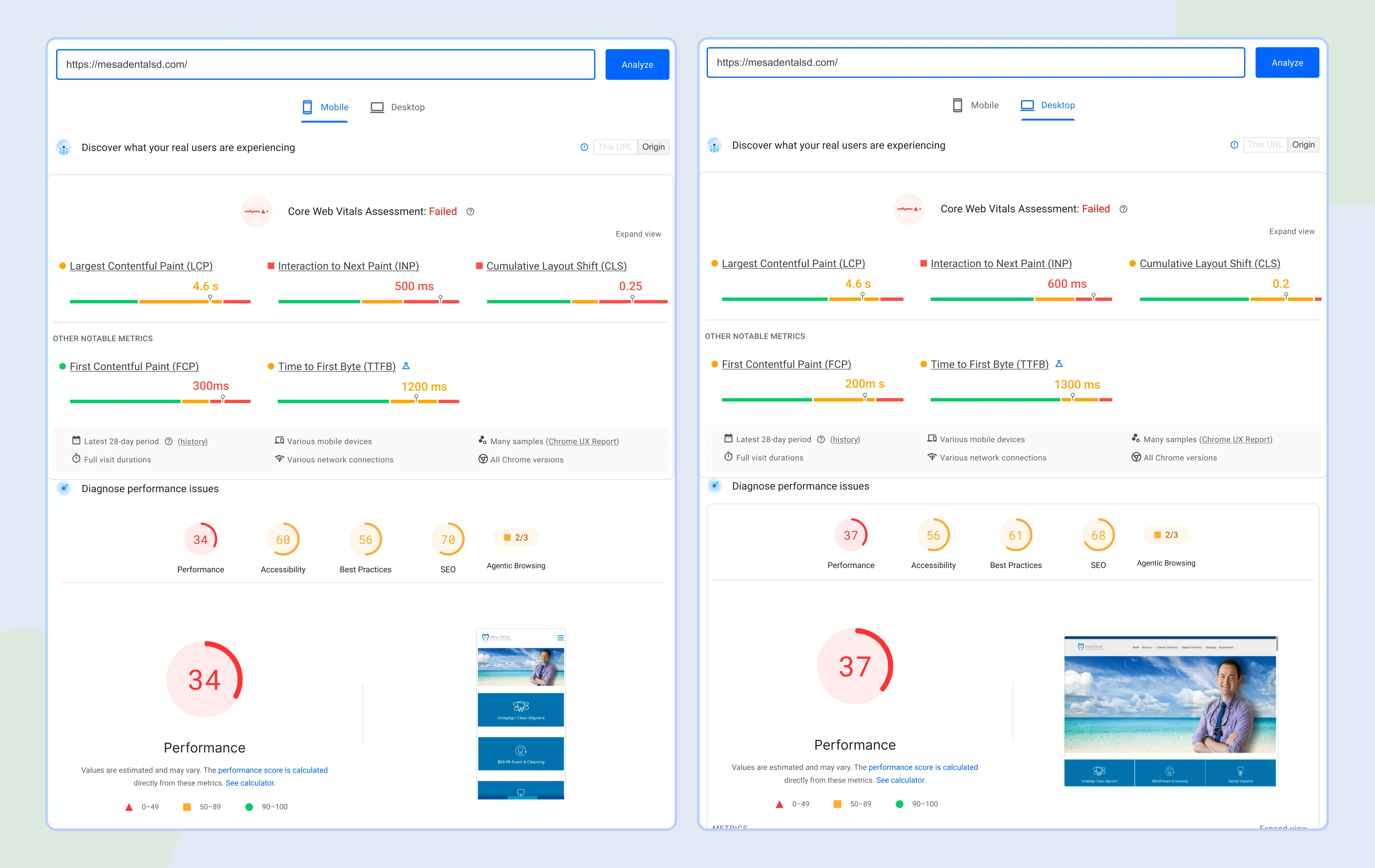 Before page speed result