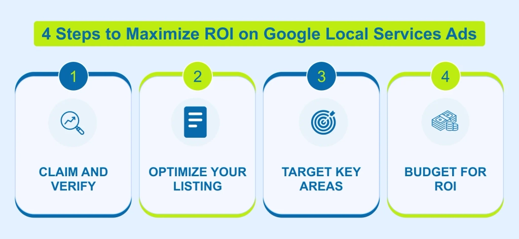 4 LSA steps for movers: verify, optimize listing, target areas, budget